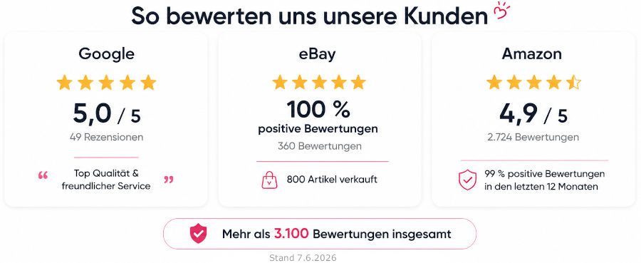 Geschenkissimo Kunden Bewertungen