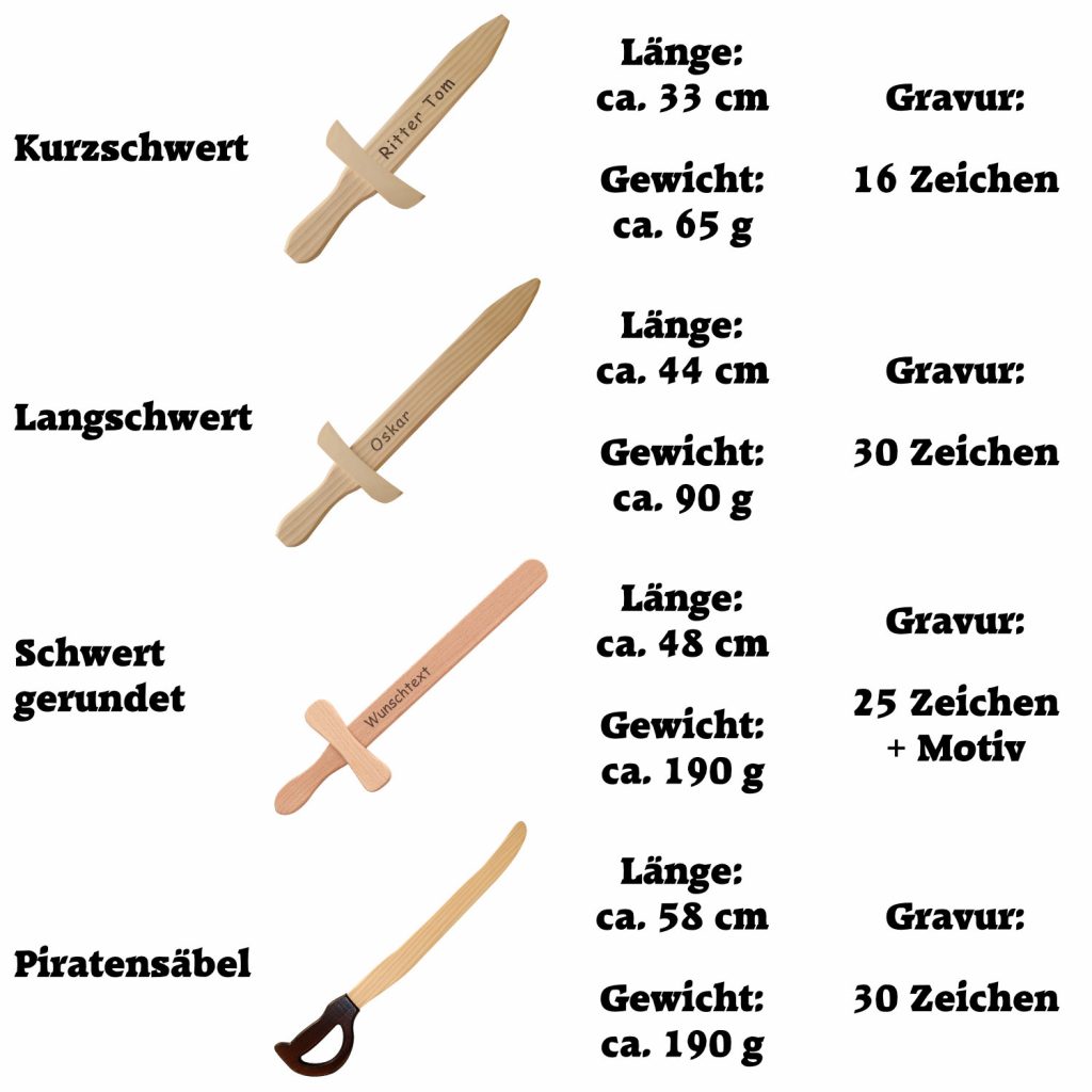 Holzschwert Kinder Vergleich