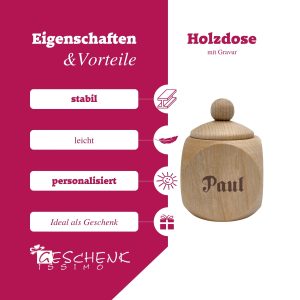 Zahndose Geschenk