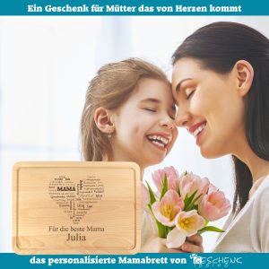 Mamabrettchen als Geschenk