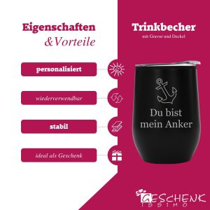 Mehrweg Becher Edelstahl